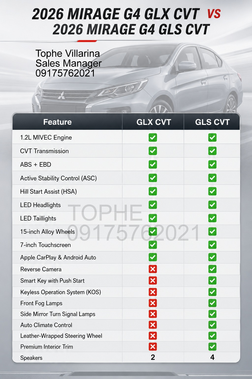 MIRAGE G4 GLS A/T 2026