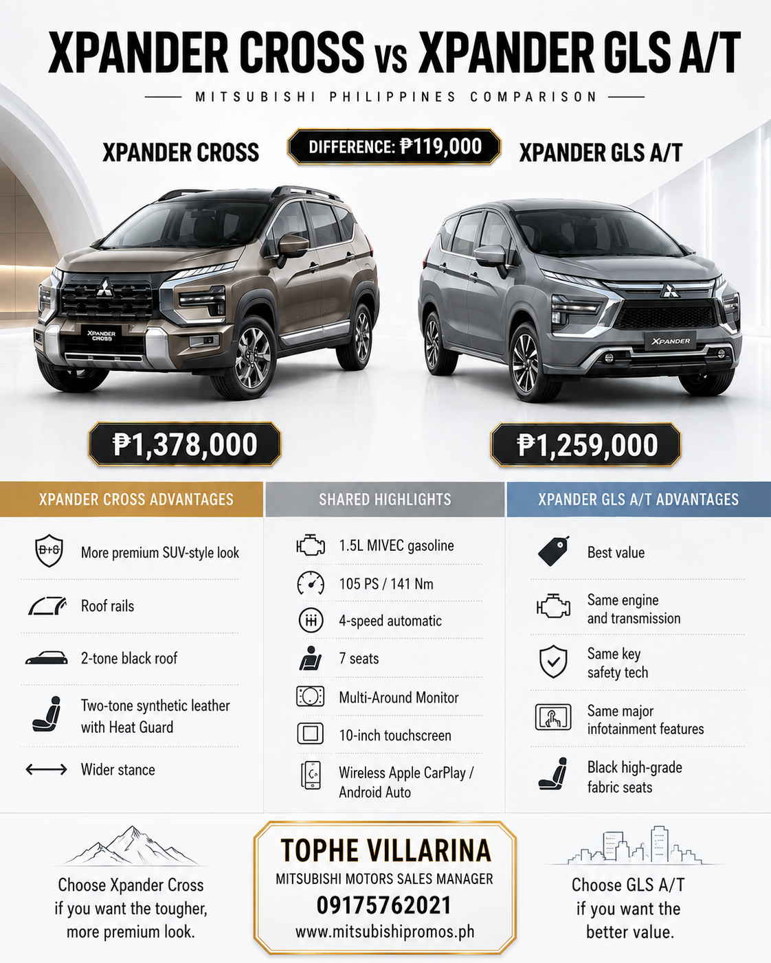 XPANDER COMPARISON